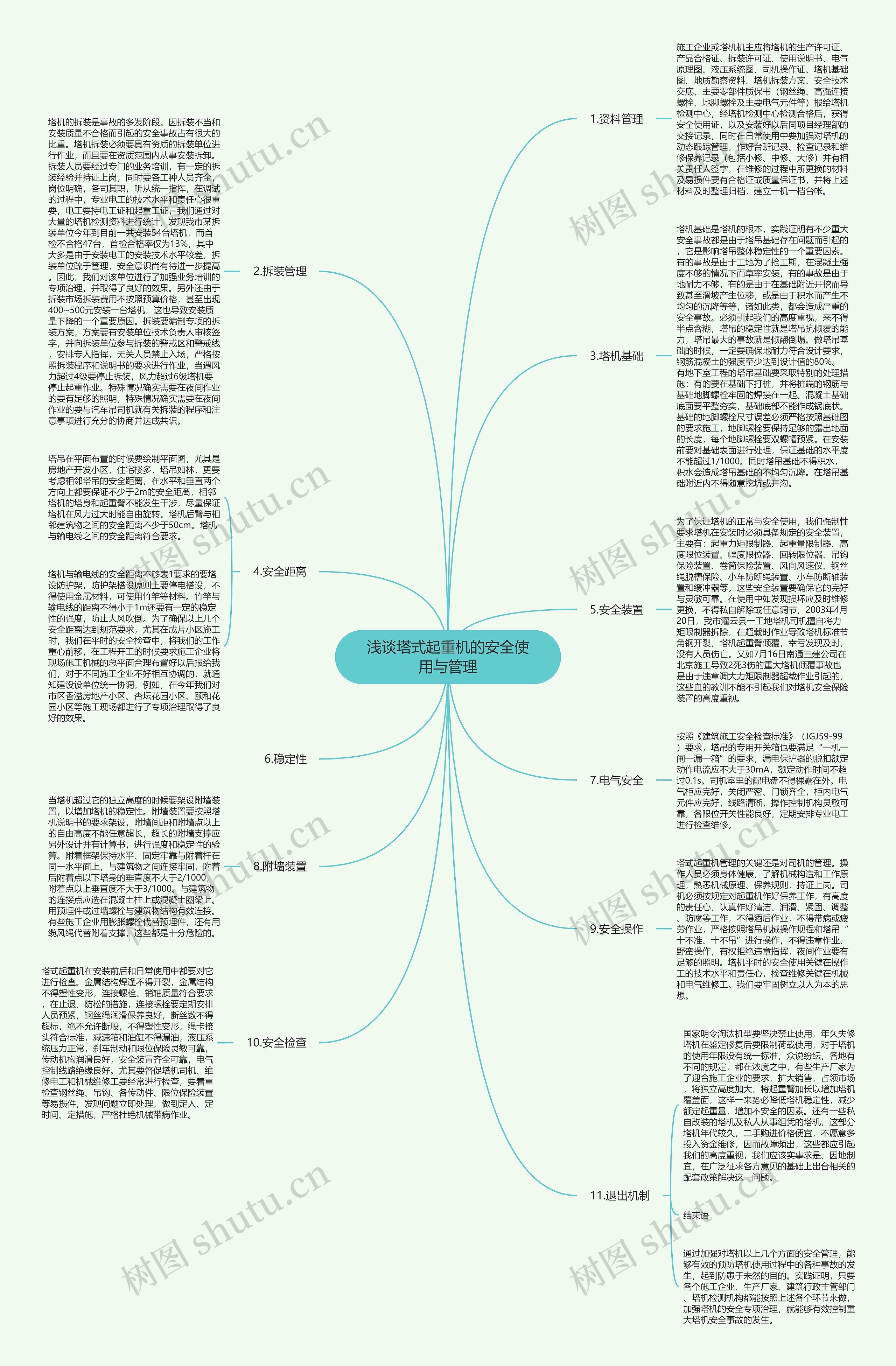 浅谈塔式起重机的安全使用与管理 浅谈塔式起重机的安全使用与管理