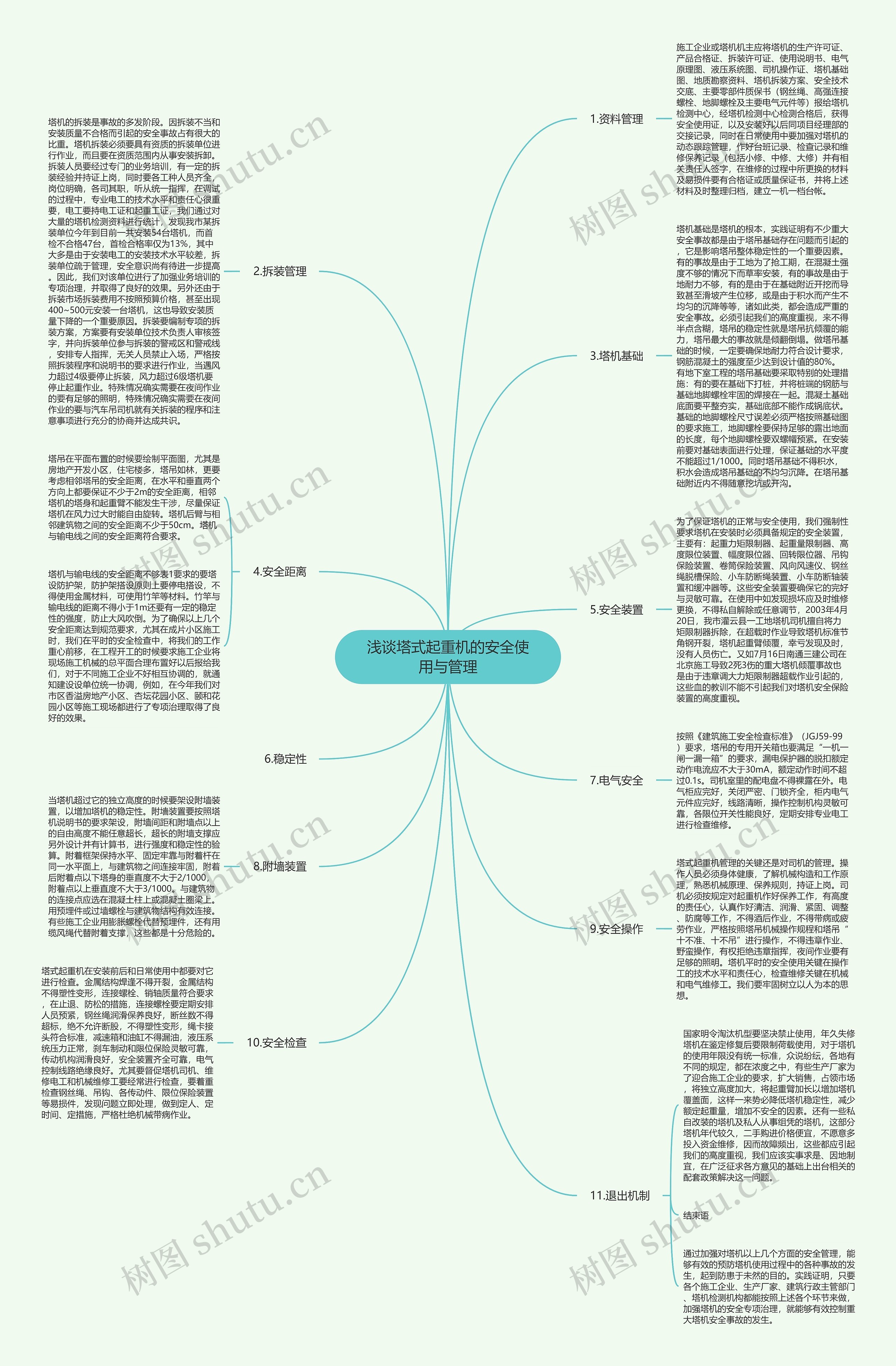 浅谈塔式起重机的安全使用与管理思维导图