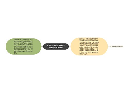 上海法院在处理离婚财产分割时的基本原则