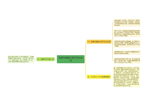 私家车超载小孩子怎么处罚