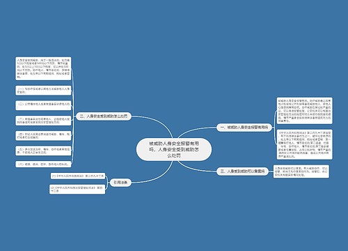 被威胁人身安全报警有用吗，人身安全受到威胁怎么处罚