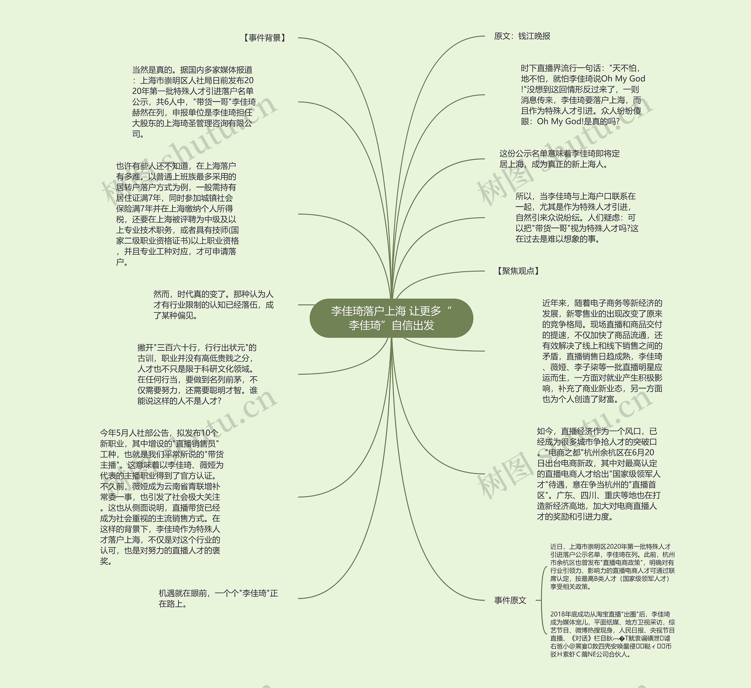 李佳琦落户上海 让更多“李佳琦”自信出发