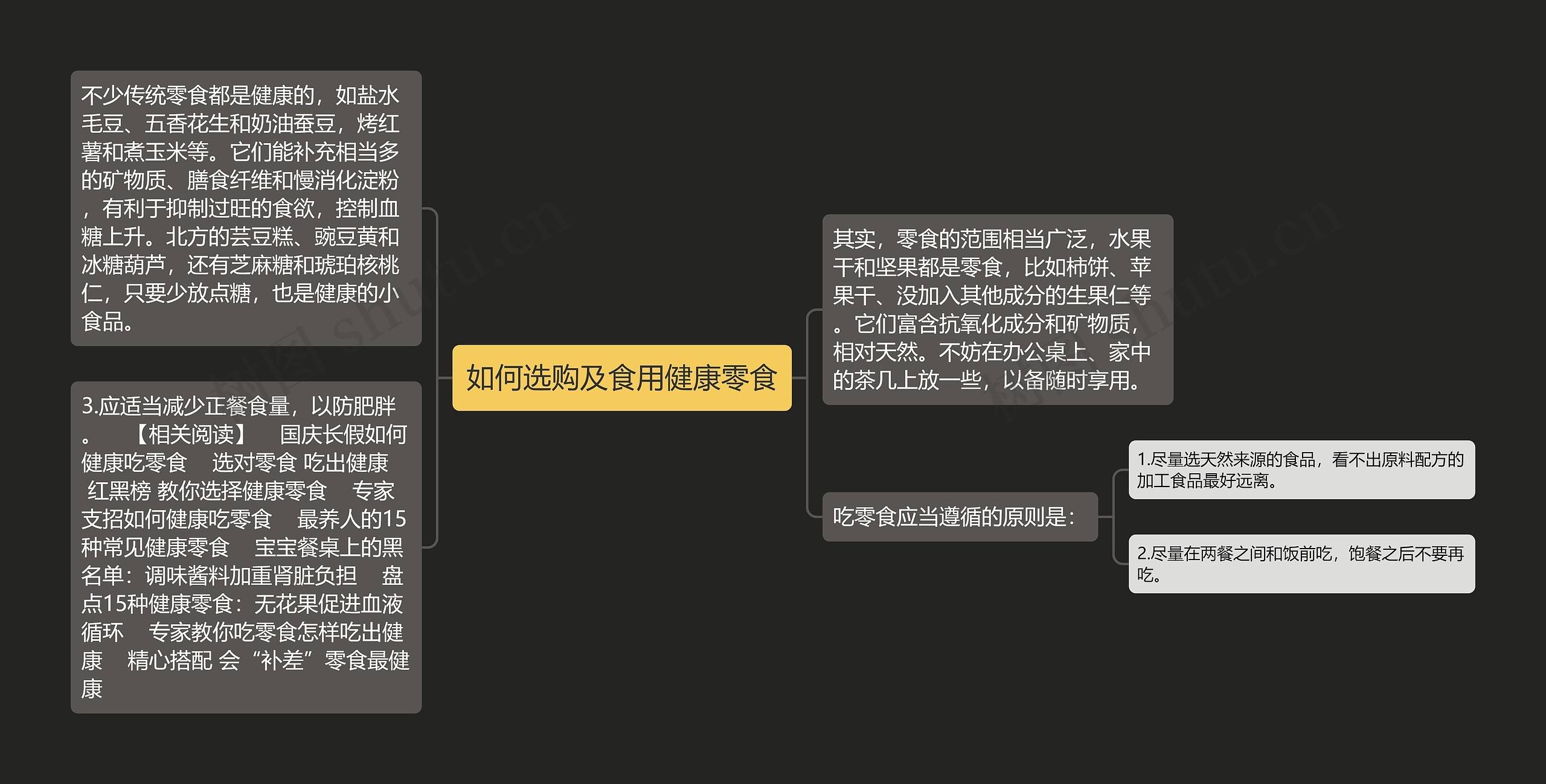 如何选购及食用健康零食思维导图