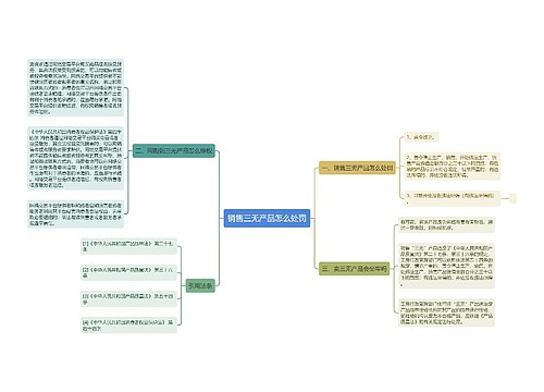 销售三无产品怎么处罚