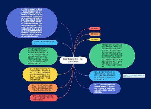 2020青海省考面试：碎片化的消费模式