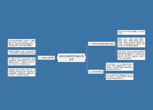 森林火灾找不到当事人怎么办