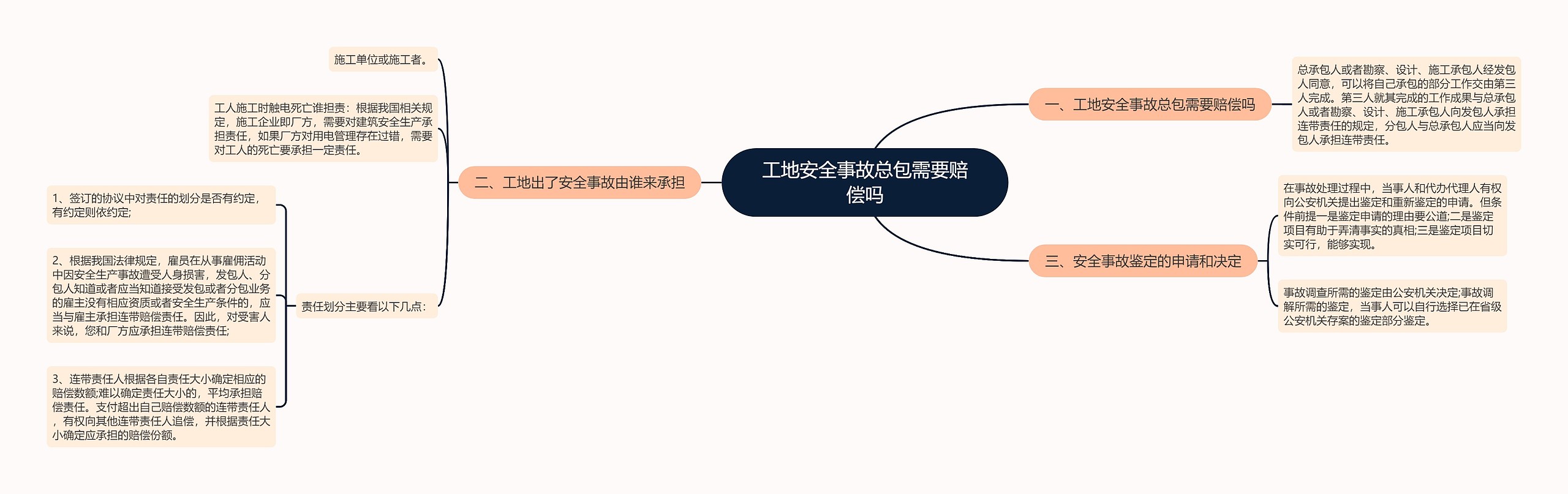 工地安全事故总包需要赔偿吗 工地安全事故总包需要赔偿吗