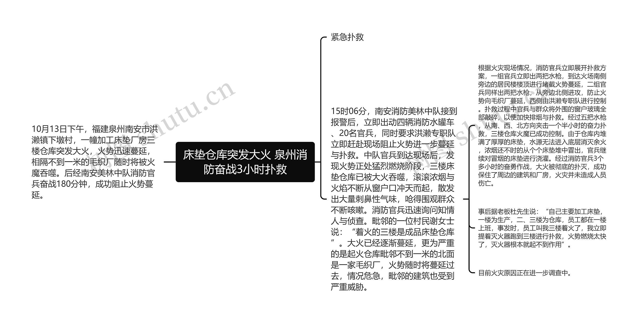 床垫仓库突发大火 泉州消防奋战3小时扑救