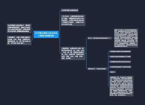 2020重庆国家公务员考试行测备考解题思路