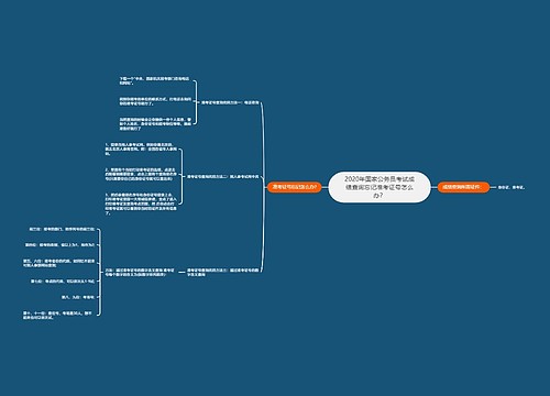 2020年国家公务员考试成绩查询忘记准考证号怎么办？