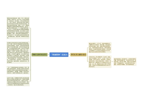 “双创双争”注活力