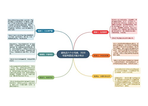 避免这六个小毛病，2020年国考面试才能少失分