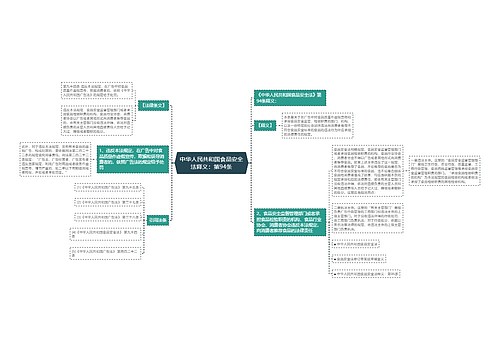 中华人民共和国食品安全法释义：第94条
