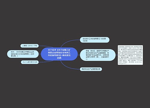 关于征求《关于加强工矿商贸企业班组安全培训工作的指导意见》修改意见的函