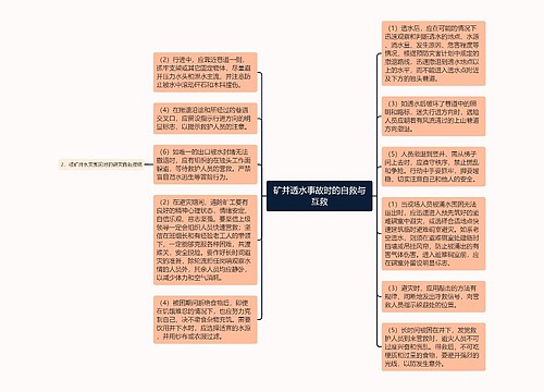 矿井透水事故时的自救与互救