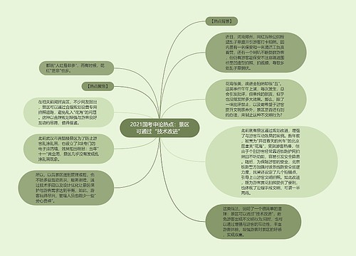 2021国考申论热点：景区可通过“技术改进”