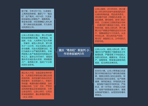 重庆“毒血旺”案宣判 小作坊老板被判5年