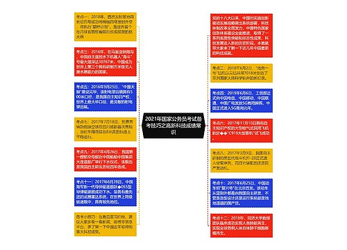 2021年国家公务员考试备考技巧之高新科技成绩常识