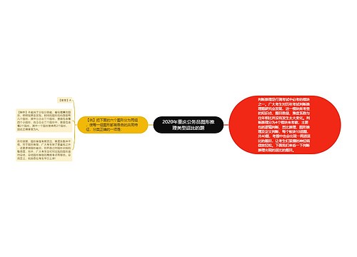 2020年重庆公务员图形推理类型逗比的题