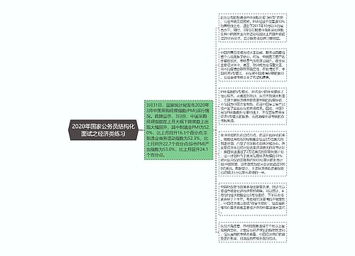 2020年国家公务员结构化面试之经济类练习