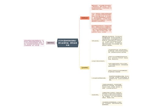 2020年国考结构化面试：使无业者有业，使有业者乐业