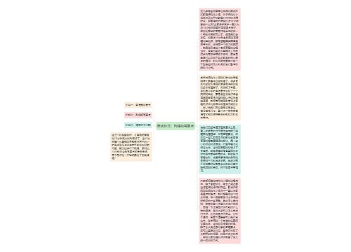 面试技巧：列提纲写要点