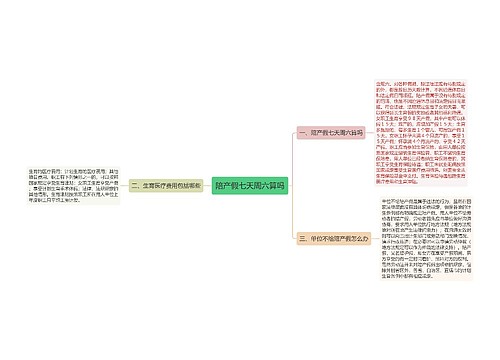 陪产假七天周六算吗