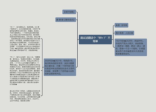 面试话题这个“99+1”不简单