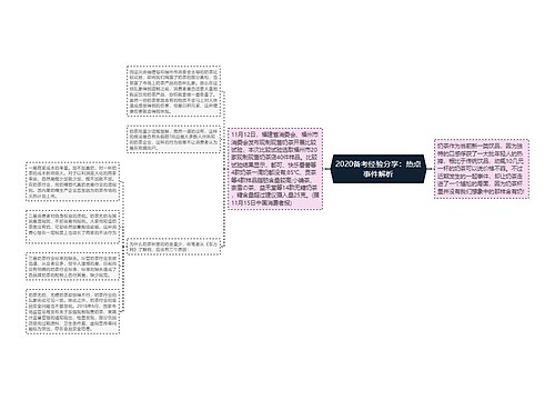 2020备考经验分享：热点事件解析