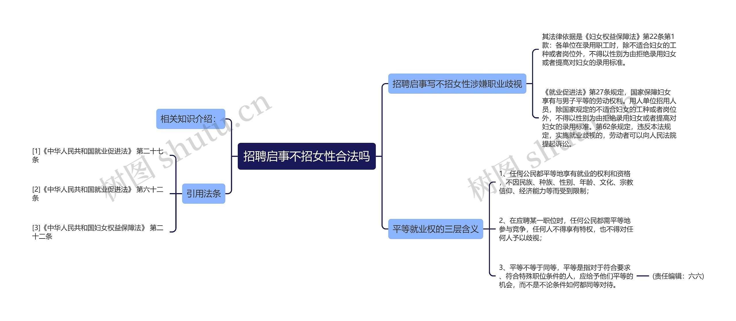 招聘启事不招女性合法吗 招聘启事不招女性合法吗