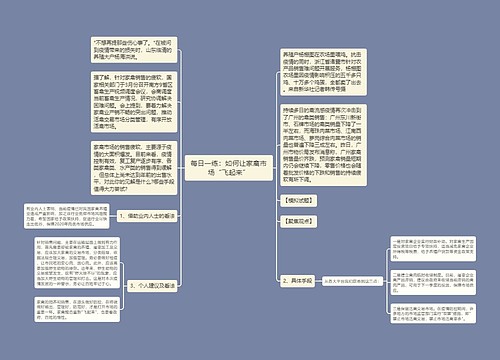 每日一练：如何让家禽市场“飞起来”