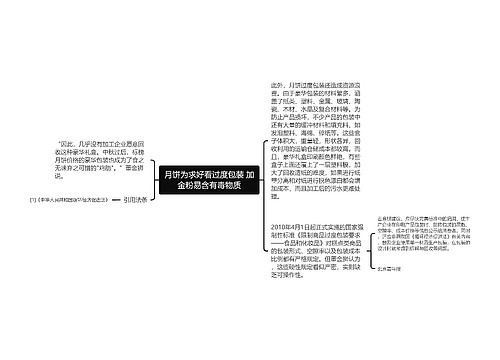 月饼为求好看过度包装 加金粉易含有毒物质