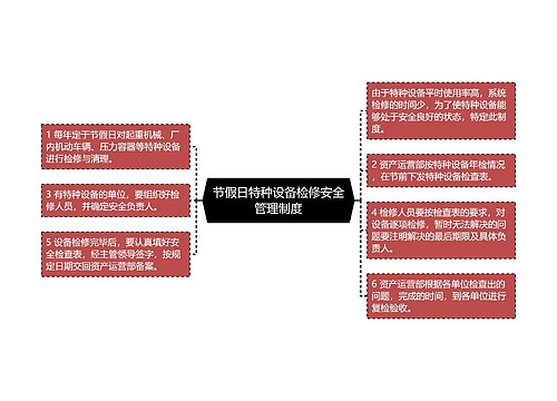 节假日特种设备检修安全管理制度