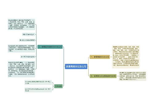 家暴离婚诉讼怎么写