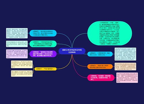 国家公务员考试申论考场注意事项