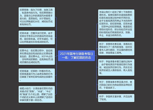 2021年国考行测备考每日一练：了解犯罪的形态