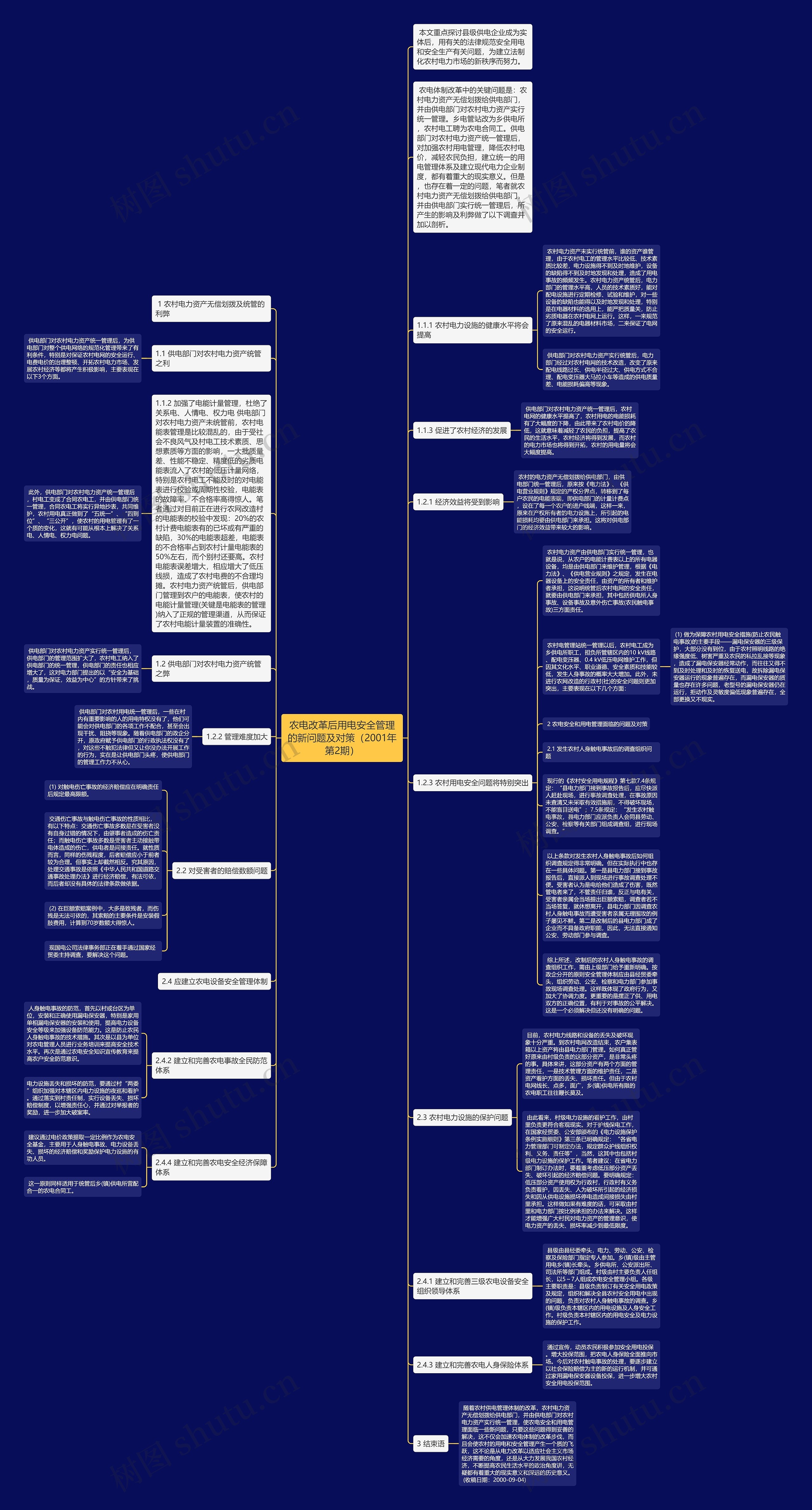 农电改革后用电安全管理的新问题及对策（2001年第2期）思维导图