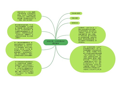 经验分享：公务员面试试题的备考