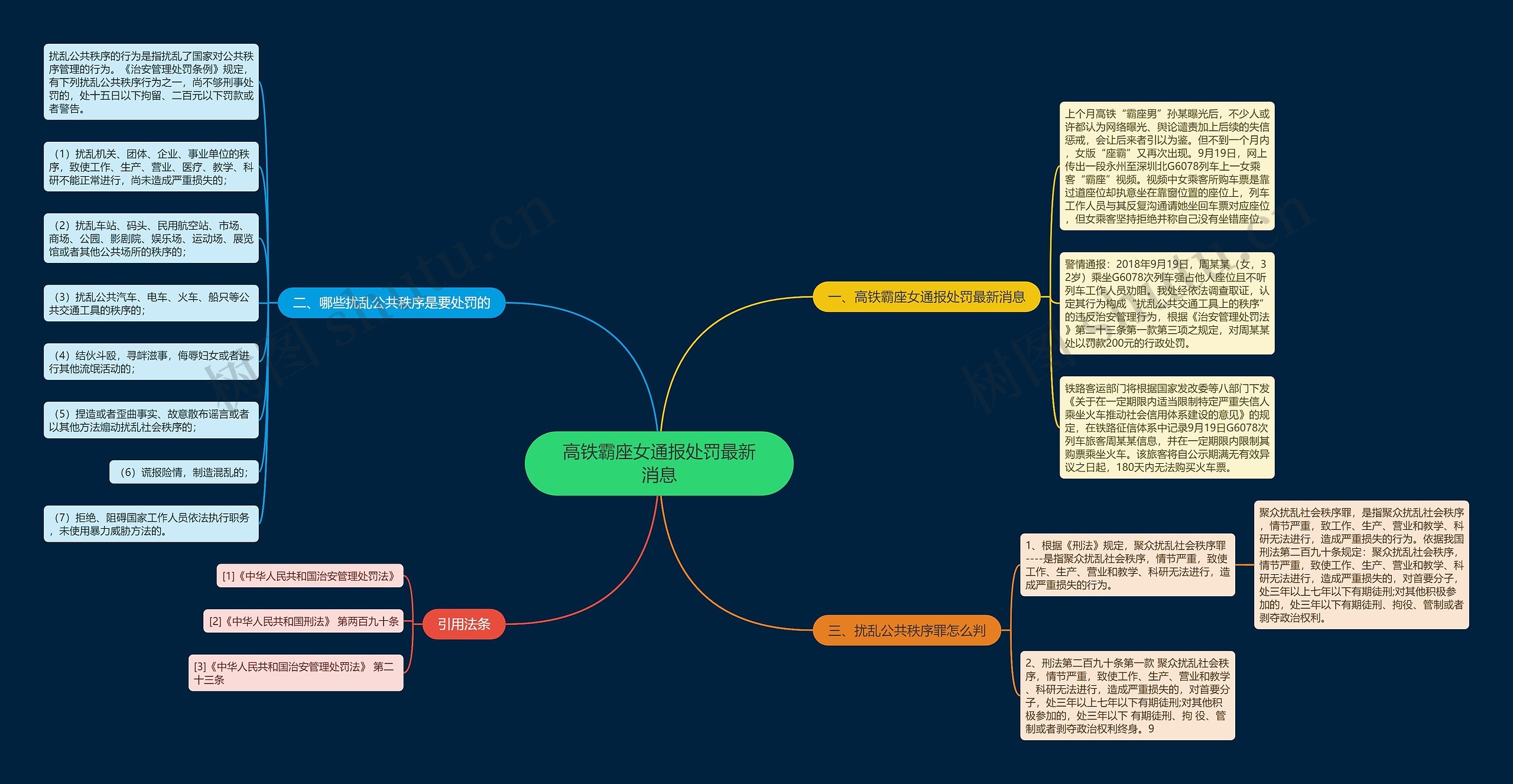高铁霸座女通报处罚最新消息 高铁霸座女通报处罚最新消息
