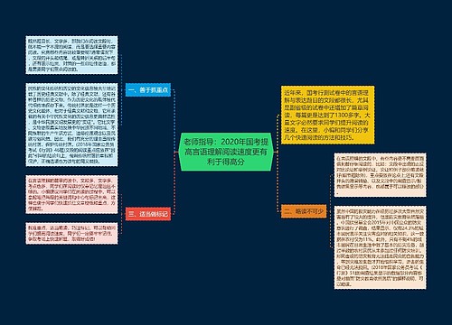 老师指导：2020年国考提高言语理解阅读速度更有利于得高分