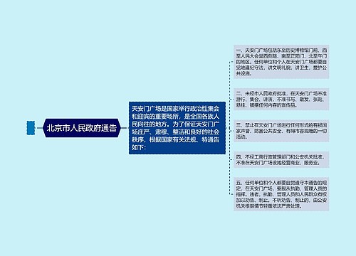 北京市人民政府通告