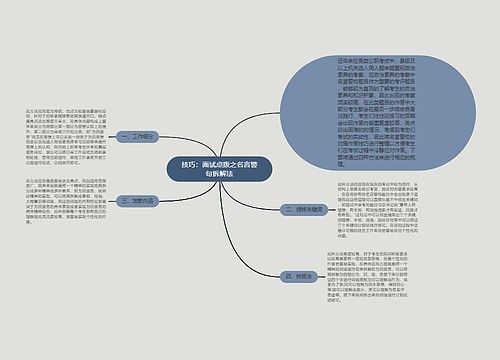 技巧：面试点拨之名言警句拆解法