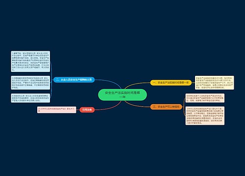 安全生产法实施时间是哪一年