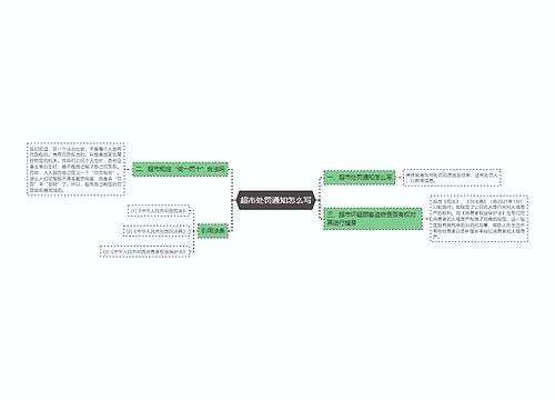 超市处罚通知怎么写