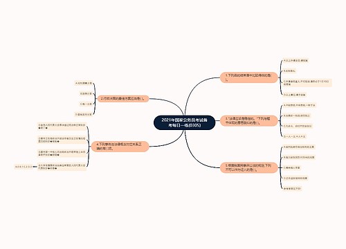 2021年国家公务员考试备考每日一练(0305)