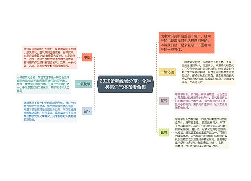 2020备考经验分享：化学类常识气体备考合集