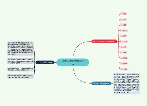 安全协议的安全性质是什么