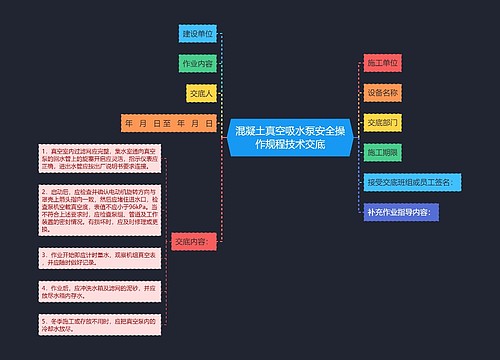 混凝土真空吸水泵安全操作规程技术交底