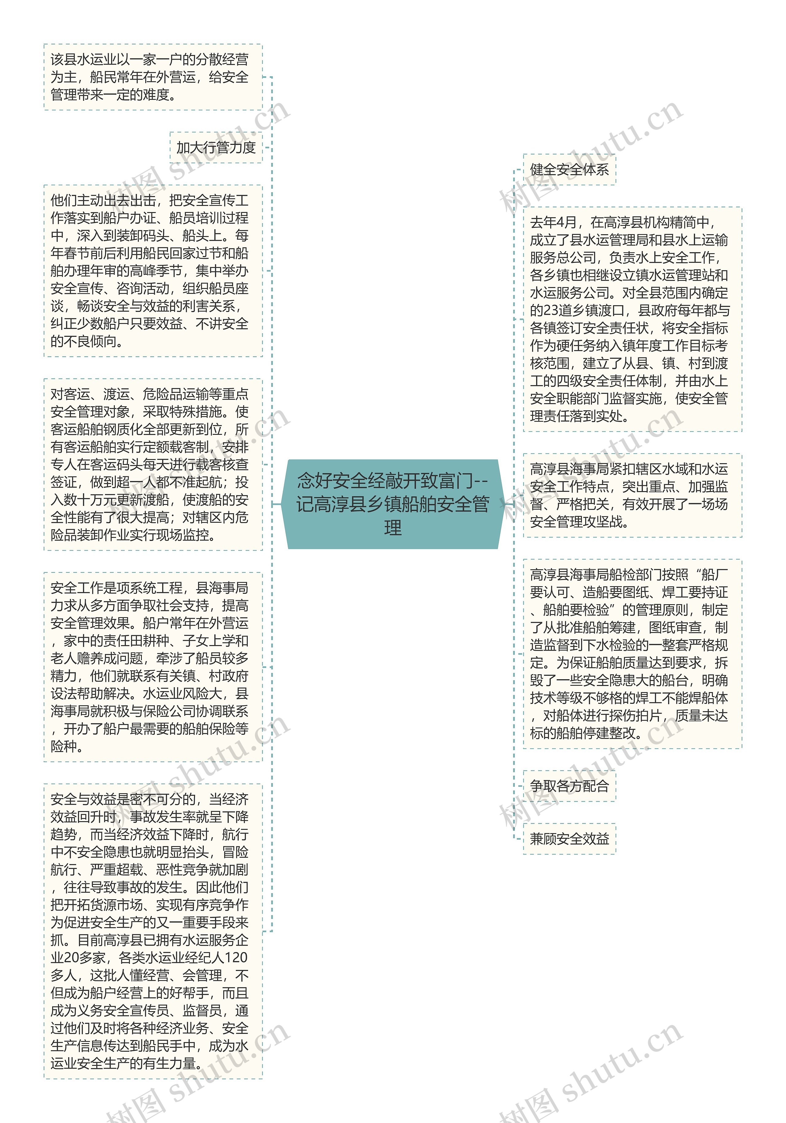 念好安全经敲开致富门--记高淳县乡镇船舶安全管理