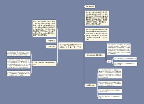 2021国家公务员申论写作参考：让外卖“慢”下来